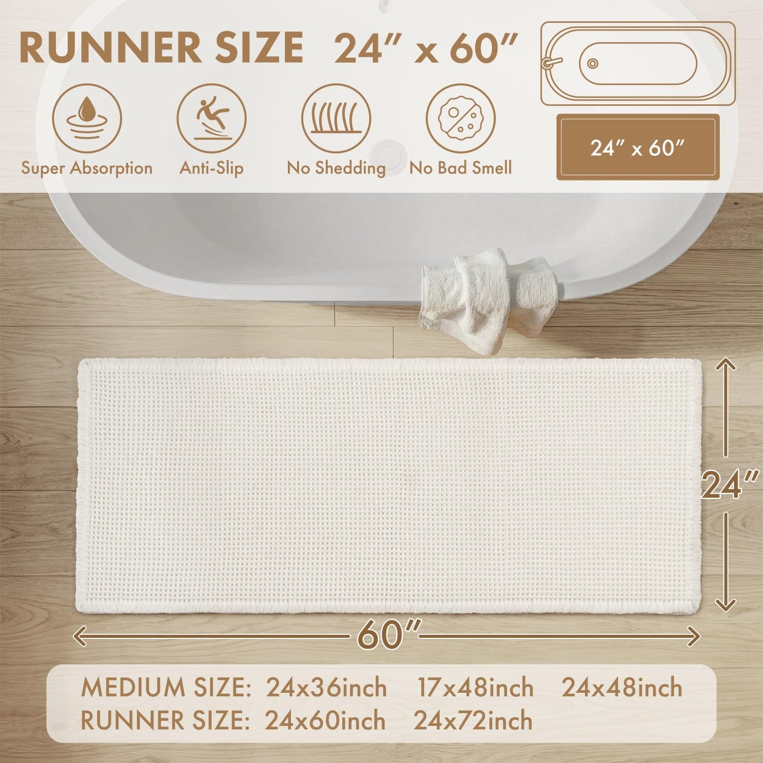 image:imageMIULEE Waffle Bathroom Runner Rugs Boho Large Bath Mat 2x524x60 Green Super Absorbent Non Slip Upgraded Soft Quick Dry Washable Bath Rug with Tassels for Hallway Laundry Room BedroomWhite