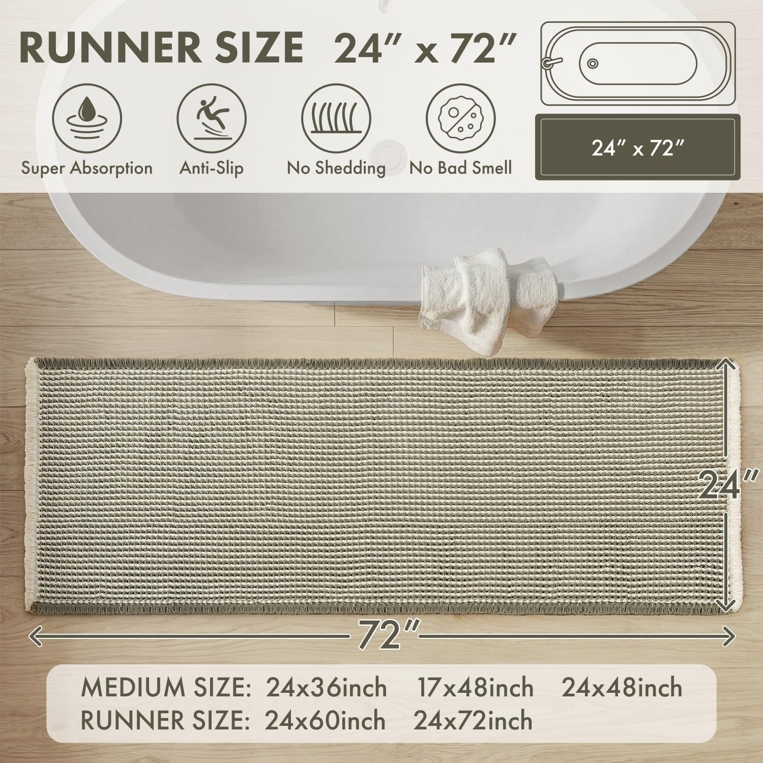 image:imageMIULEE Waffle Bathroom Runner Rugs Boho Large Bath Mat 2x524x60 Green Super Absorbent Non Slip Upgraded Soft Quick Dry Washable Bath Rug with Tassels for Hallway Laundry Room BedroomGreen Cream