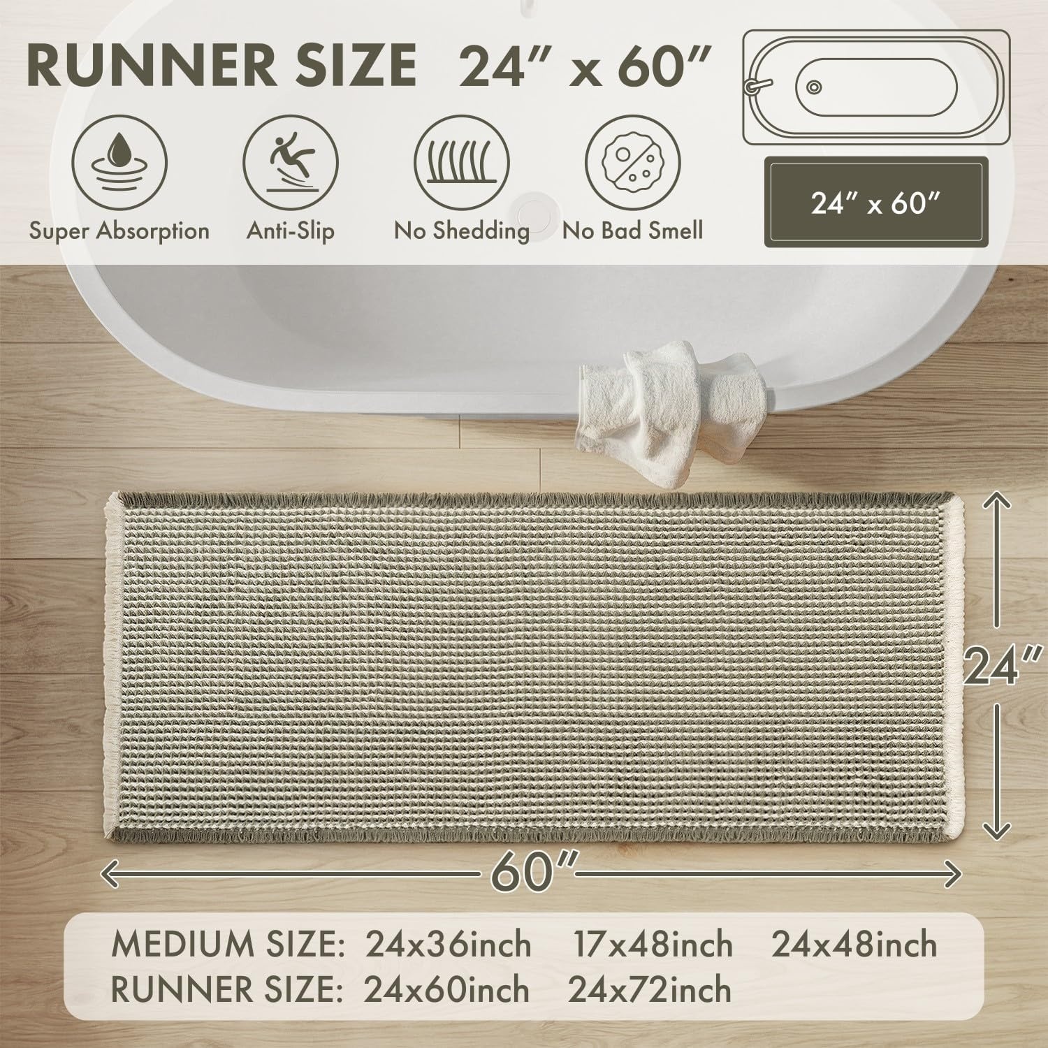 image:imageMIULEE Waffle Bathroom Runner Rugs Boho Large Bath Mat 2x524x60 Green Super Absorbent Non Slip Upgraded Soft Quick Dry Washable Bath Rug with Tassels for Hallway Laundry Room BedroomGreen Cream