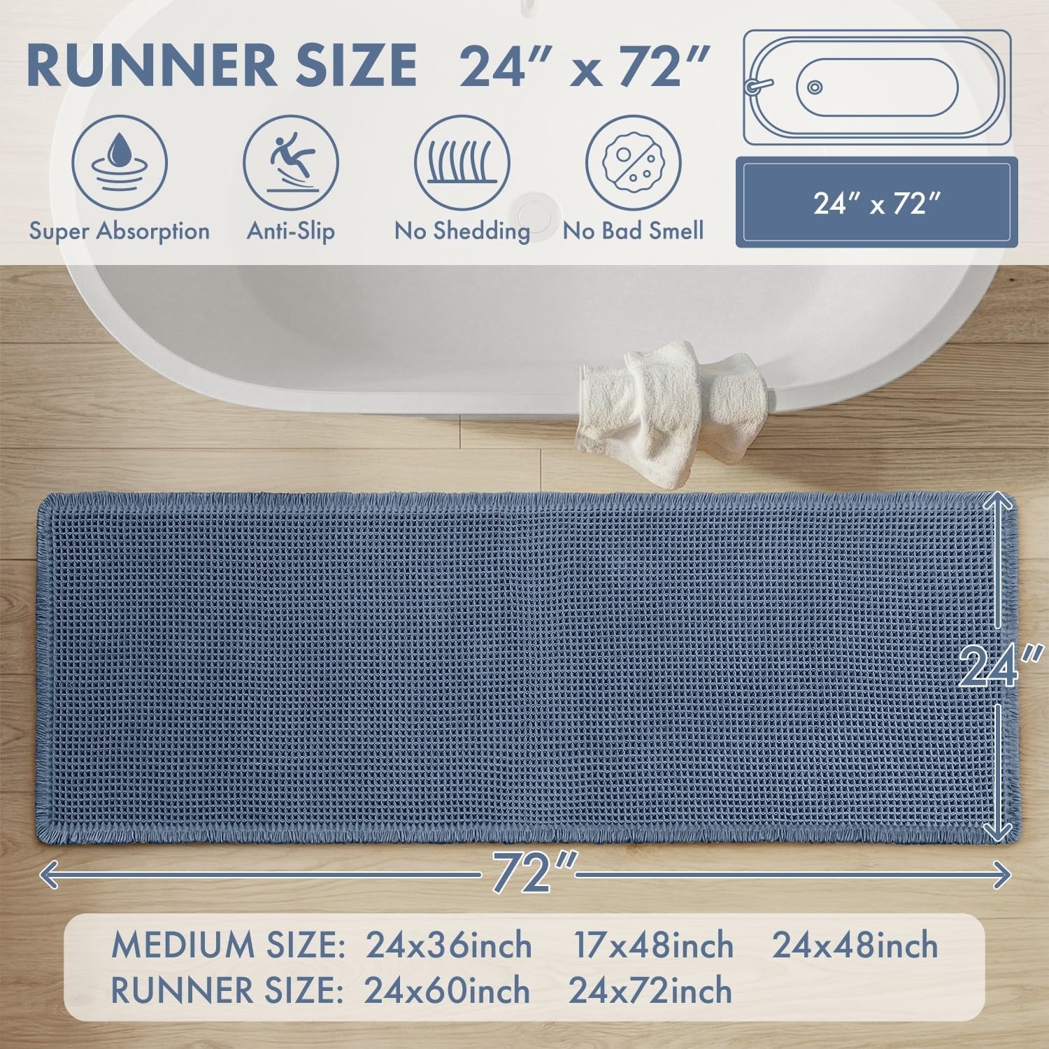 image:imageMIULEE Waffle Bathroom Runner Rugs Boho Large Bath Mat 2x524x60 Green Super Absorbent Non Slip Upgraded Soft Quick Dry Washable Bath Rug with Tassels for Hallway Laundry Room BedroomBlue