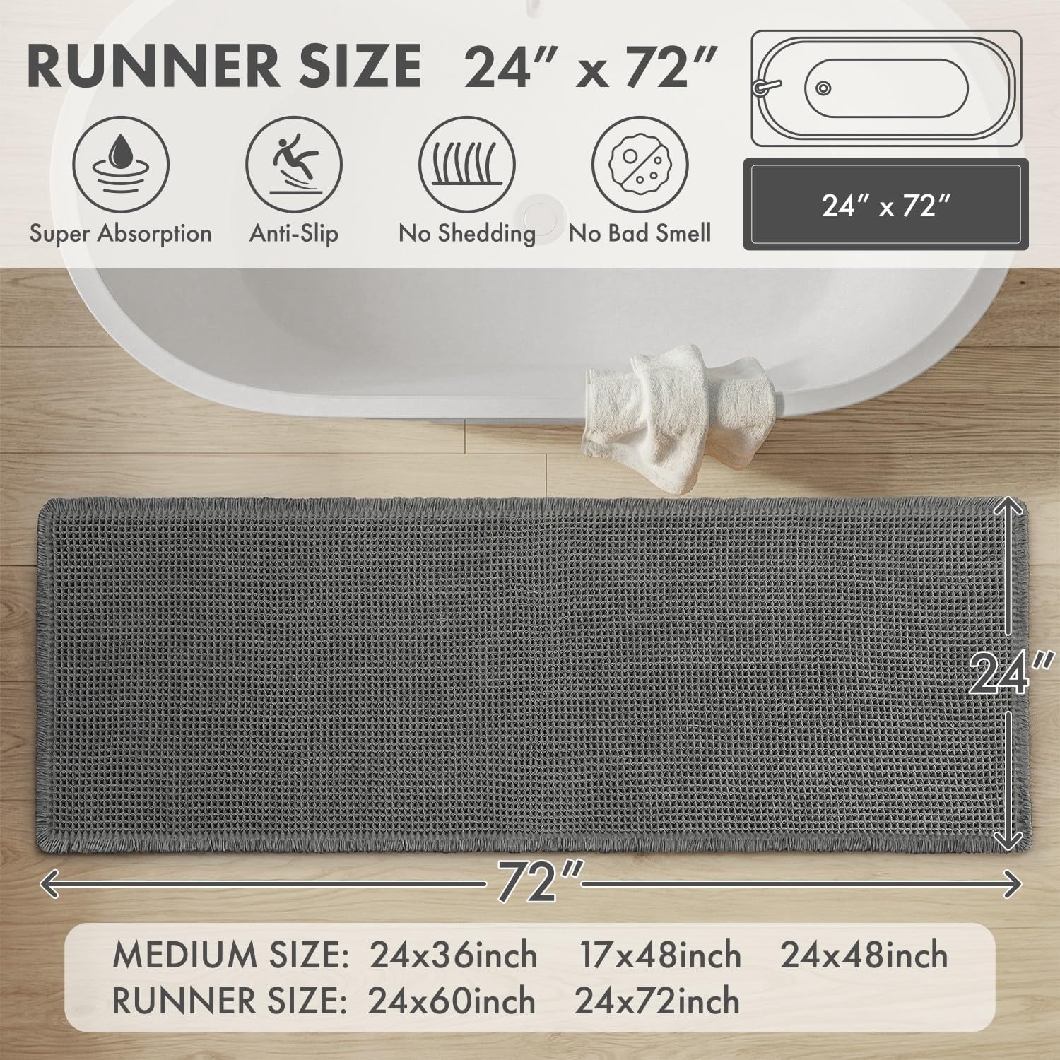 image:imageMIULEE Waffle Bathroom Runner Rugs Boho Large Bath Mat 2x524x60 Green Super Absorbent Non Slip Upgraded Soft Quick Dry Washable Bath Rug with Tassels for Hallway Laundry Room BedroomDark Grey