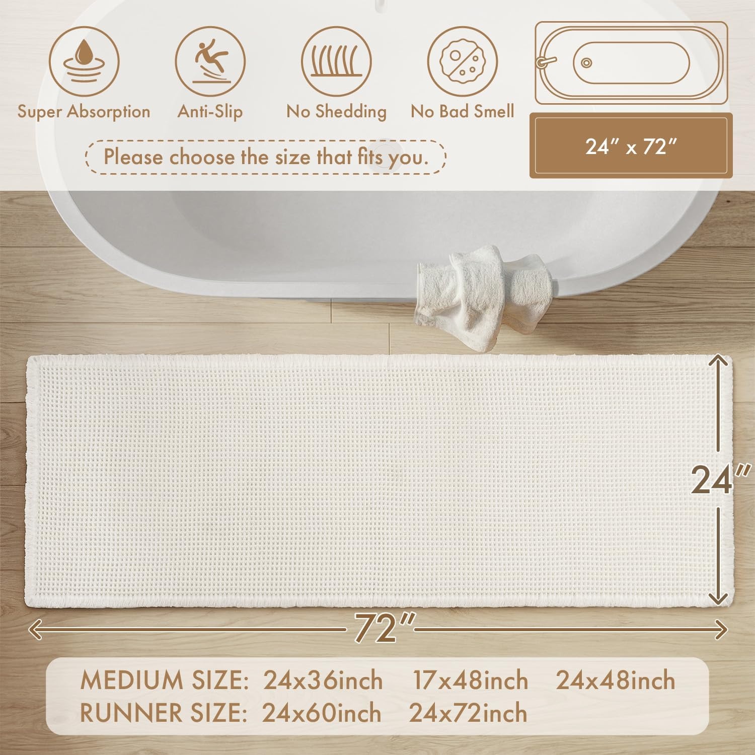 image:imageMIULEE Waffle Bathroom Runner Rugs Boho Large Bath Mat 2x524x60 Green Super Absorbent Non Slip Upgraded Soft Quick Dry Washable Bath Rug with Tassels for Hallway Laundry Room BedroomWhite
